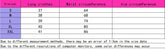 Voguable Summer New Women's Bohemian Sports Resort Floral Casual Ruffled Mini Skirt lollapalooza outfit spring outfits voguable
