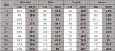 Voguable (Jacket+Pant) Men Slim Fit Business Suits 2-Piece High Quality Italian Style Wedding Social Party Tuxedo Men Clothing 7XL-S voguable