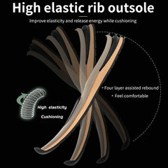 Waterproof Work Safety Shoes Steel Toe Cap Reflective Strip Indestructible Anti-smash Men Sneakers Construction Male Footwear voguable