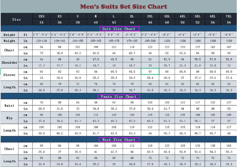 Voguable Men Suits 3 Pieces Slim Fit Business Suits Groom Champagne Noble Grey White Tuxedos for Formal Wedding suit (Blazer+Pants+Vest) voguable