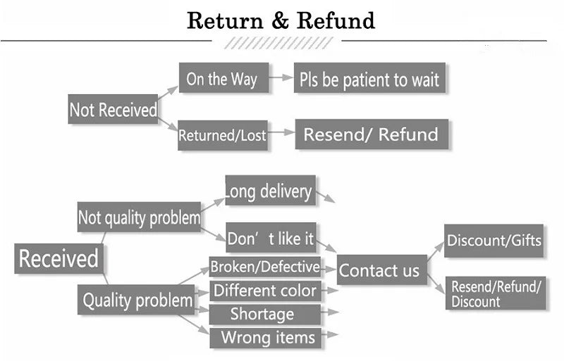 Spring Autumn Casual Cartoon Embroidery Striped Hooded Sweater Women Sweet Knitted Cardigan Coat Japanese Girls Loose Knitwear voguable