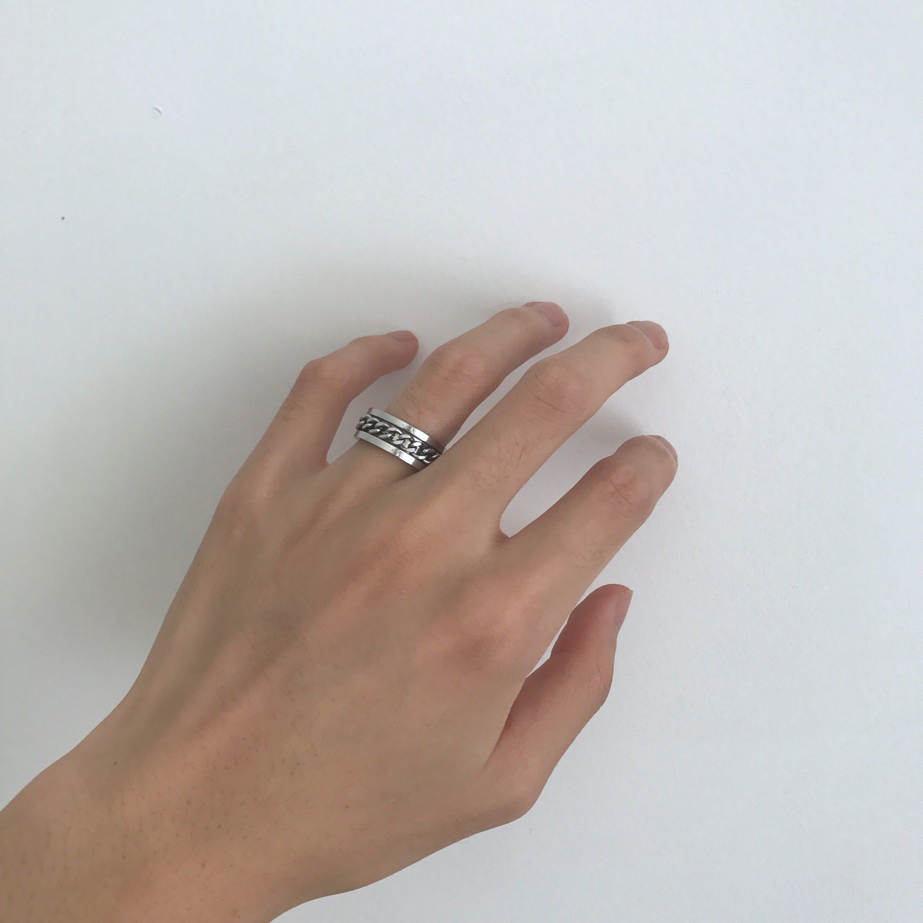 Anello della catena rotante mysite