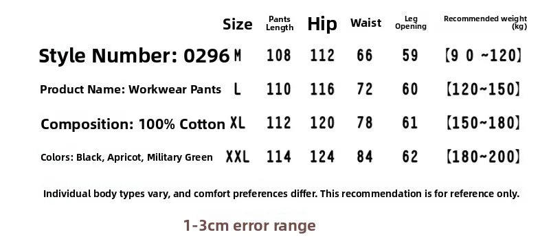 Voguable  Heavyweight Wide Leg Workwear Trousers CityBoy Hong Kong Style Multi-Pocket Loose Straight Casual Shape Men's Pants voguable