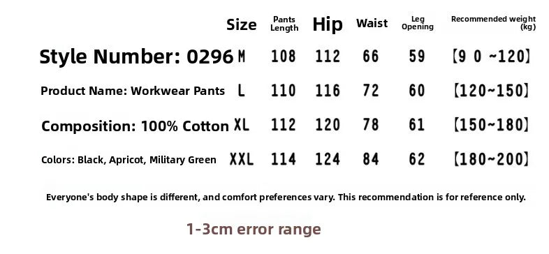 Voguable  Heavyweight Wide Leg Workwear Pants CityBoy HongKong Style Multi-Pocket Loose Straight Casual Shape Men's Trousers voguable