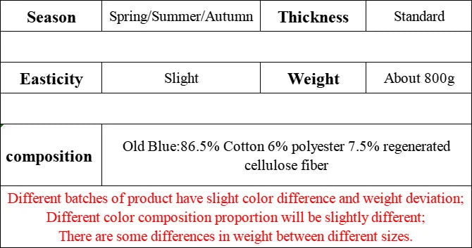 Vintage Camouflage Men's Jeans Fashion Washed Casual Wide Leg Denim Pants Autumn Winter Loose Male Trousers Old Blue 9C354 voguable
