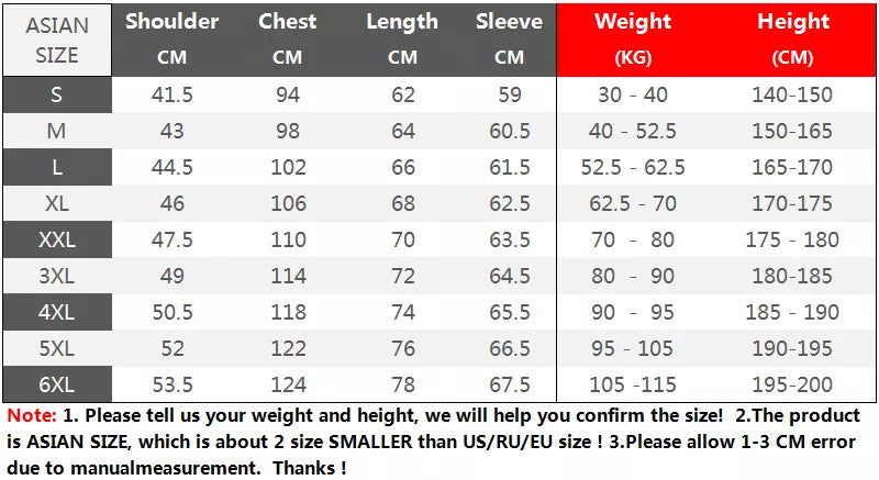 Men Warm Coats Plus Velvet Thick Corduroy Jackets Male Fur Collar Winter Casual Jacket Mens Outwear Thermal Cotton Clothing 6XL