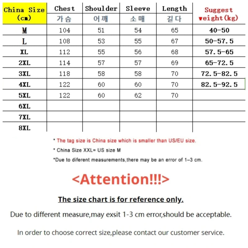 Voguable  High Quality Men's Corduroy Coats 2023 New Spring Autumn Casual Multi-pocket Thin Bomber Jackets Men Workwear Oversize M-5XL voguable