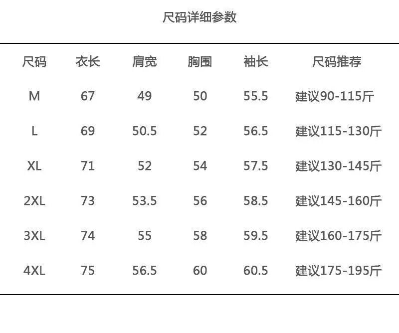 Men's Spring Autumn Deconstructed Splicing Design Jacket 2025 New Retro Workwear Short Men's Trendy High-end Jacket Aesthetic voguable