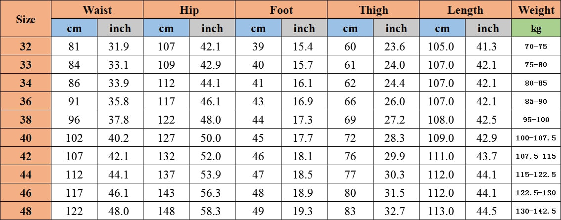 Voguable Baggy Pants Men Big Size Jeans Denim Loose Straight Long Trouser Man Style Street Outdoor Clothing 32-48 voguable