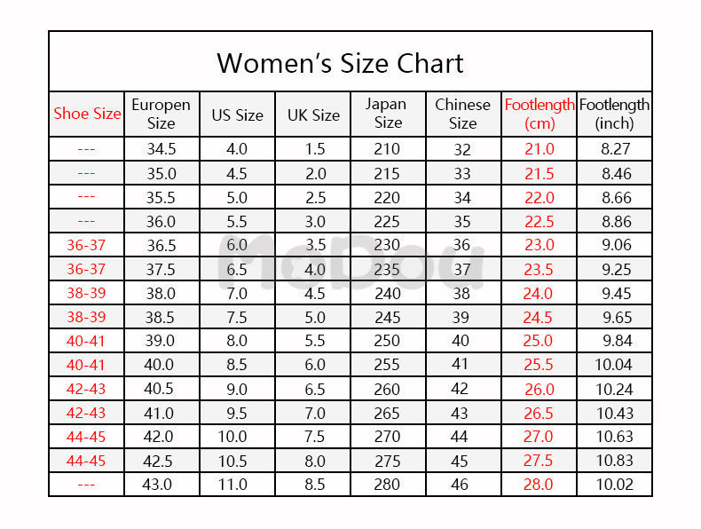 Voguable  2022 Spring Summer New Upgraded Shark Slippers Women Indoor Outdoor Bathroom Sandals 4cm Thick Sole Men's Beach Shoes voguable